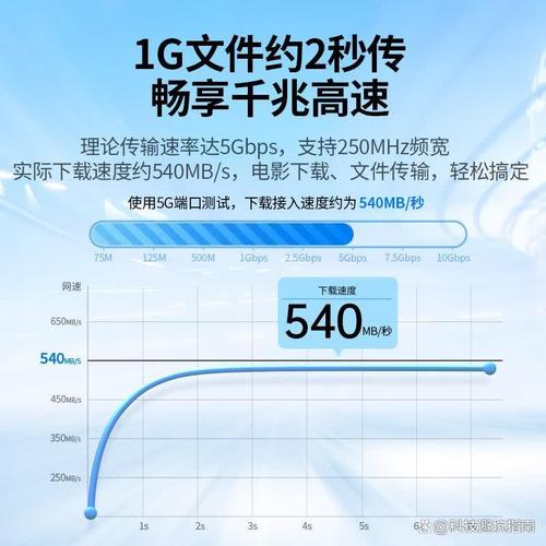 网线品牌排行榜十强:为网络稳定与速度保驾护航