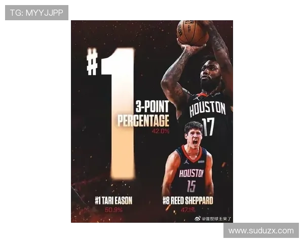 姚明效应助力火箭崛起成为NBA第三受欢迎球队仅次于湖人勇士